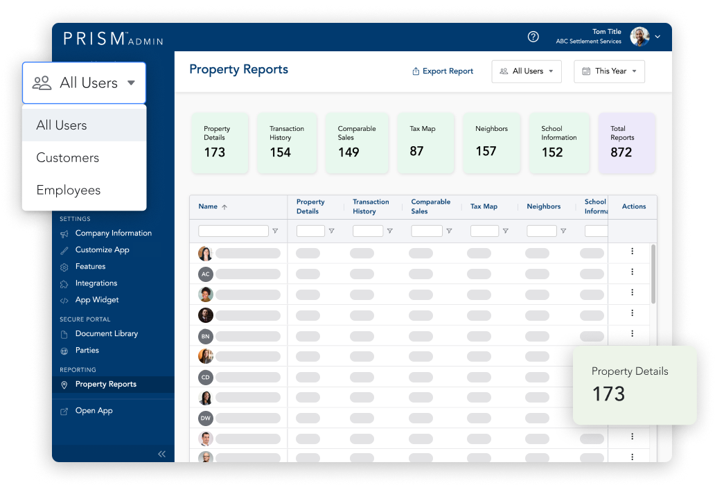 Property Reports PRISM By First American